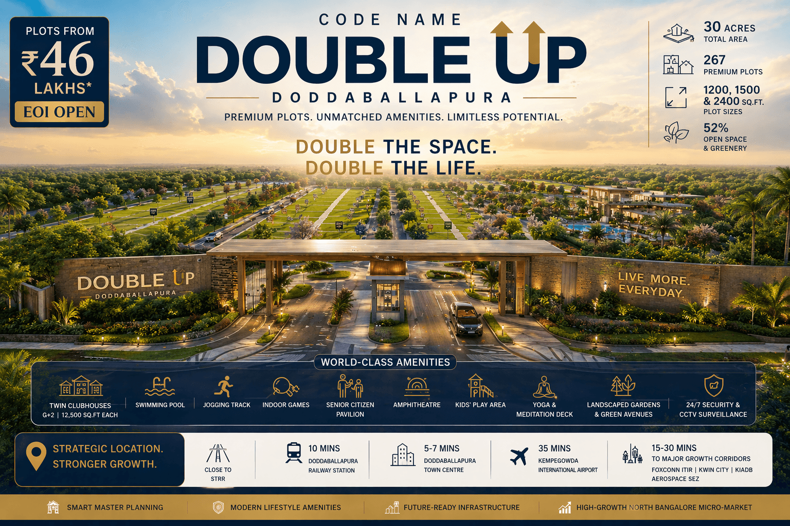 Code Name Double Up Doddaballapura premium plotted development in North Bangalore