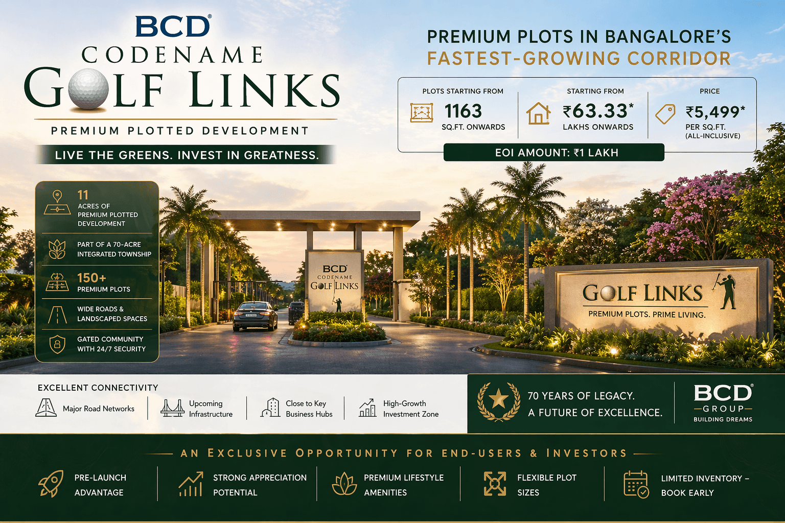 BCD Codename Golf Links premium plotted development Bangalore with gated community and landscaped layout