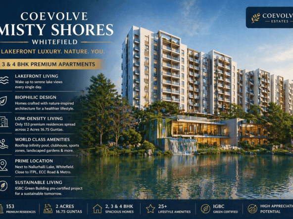 CoEvolve Misty Shores Whitefield 2, 3, 4 BHK lake view apartments premium high-rise building exterior day view