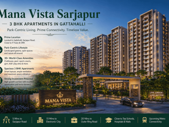 Mana Vista Sarjapur apartment project in Gattahalli with modern towers, landscaped greenery, and premium residential community view