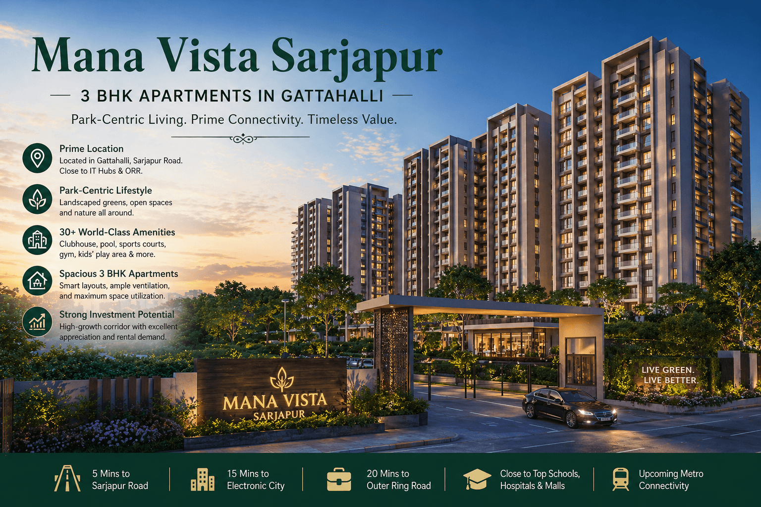 Mana Vista Sarjapur apartment project in Gattahalli with modern towers, landscaped greenery, and premium residential community view