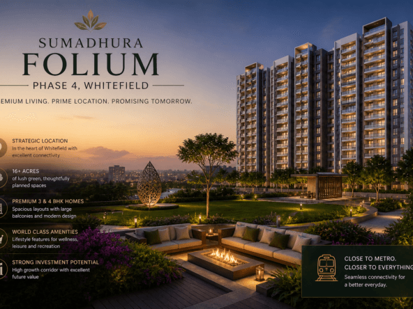 Sumadhura Folium Phase 4 Whitefield luxury apartment exterior view with modern high-rise towers and landscaped surroundings