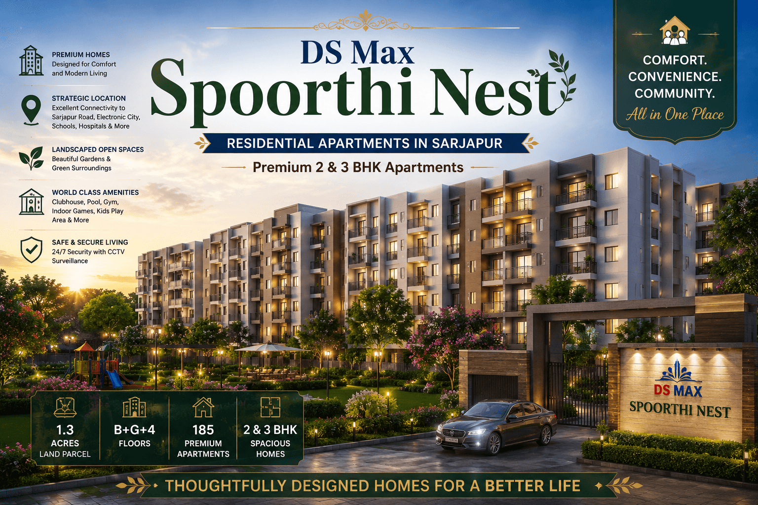 DS Max Spoorthi Nest premium apartment community featured image on Sarjapur Attibele Road Bangalore