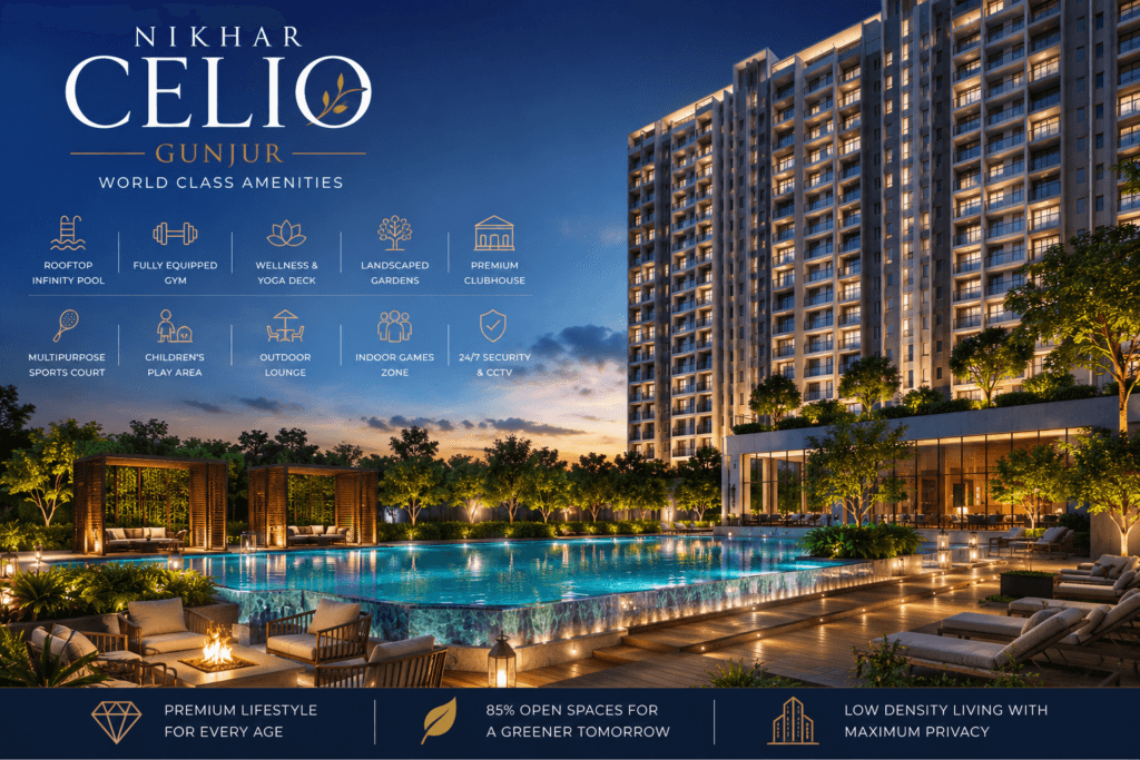 Nikhar CELIO Gunjur world-class amenities including clubhouse, landscaped gardens, luxury lifestyle spaces, and recreational zones