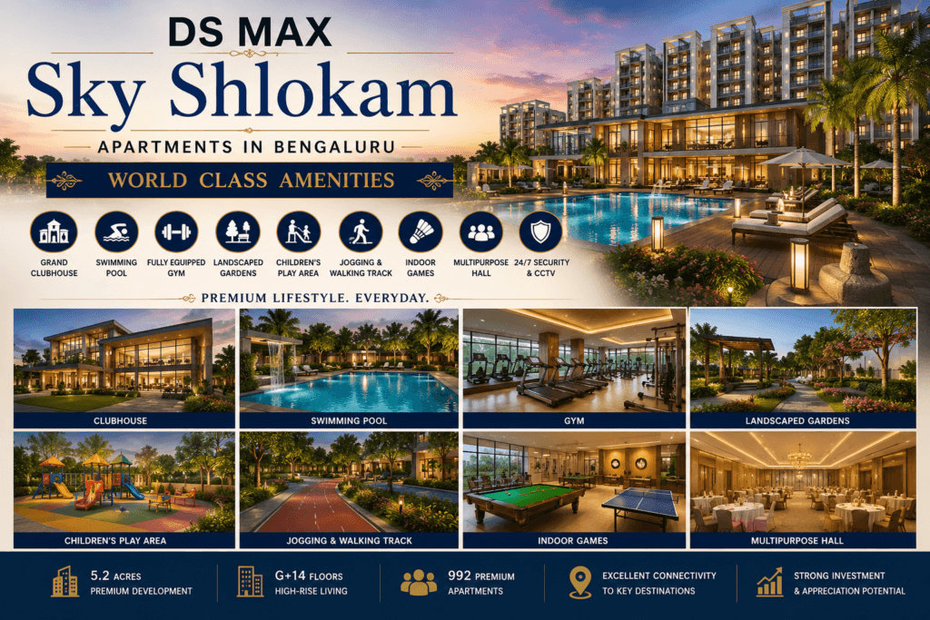 DS MAX Sky Shlokam world class amenities including clubhouse, swimming pool, gym, landscaped gardens, jogging track, and children play area