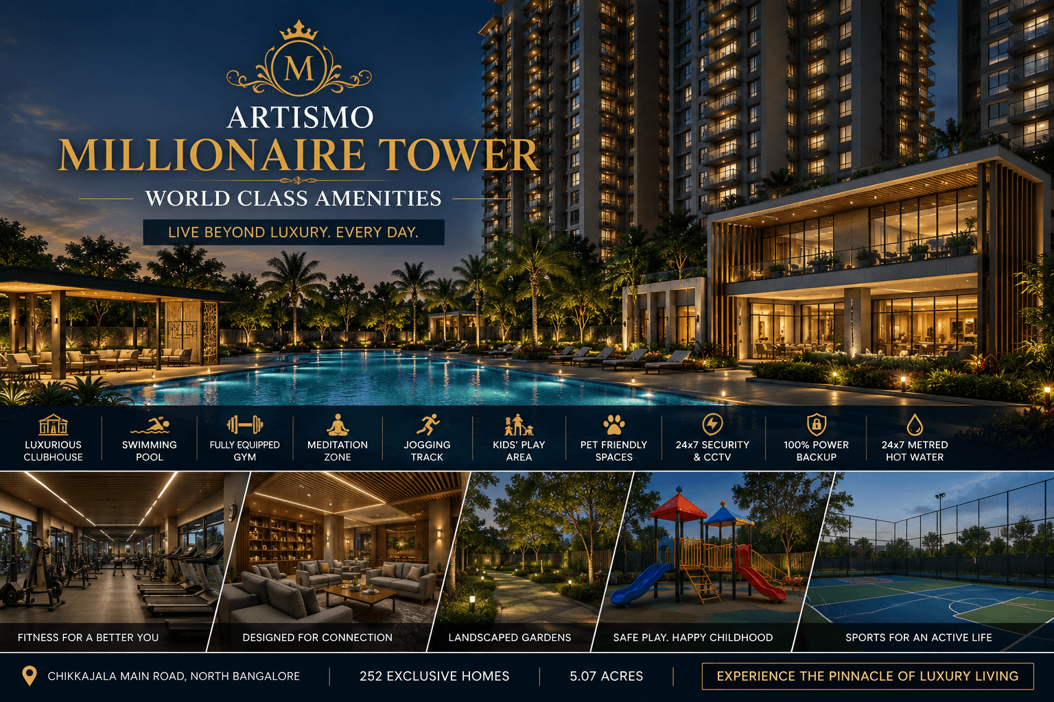 Artismo Millionaire Tower amenities including clubhouse, swimming pool, gymnasium, meditation zone, jogging track, landscaped gardens, children's play area, and luxury lifestyle facilities in Chikkajala, Bangalore.