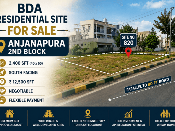 BDA Residential Site for Sale in Anjanapura 2nd Block Bangalore featuring a premium vacant residential plot with wide internal roads, developed neighborhood, modern homes, and lush green surroundings in South Bangalore.