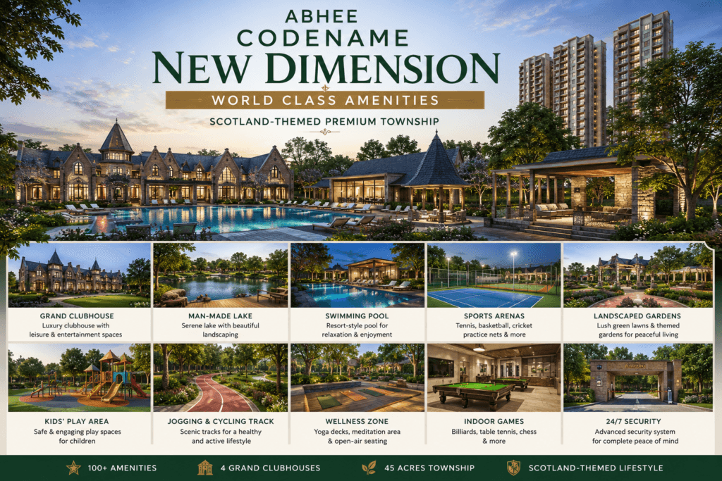 Abhee Codename New Dimension world-class amenities including clubhouse, swimming pool, tennis court, landscaped gardens, jogging track, and wellness zones