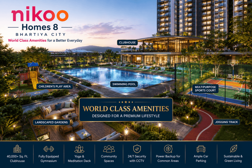 Nikoo Homes 8 Bhartiya City world-class amenities including clubhouse, swimming pool, sports court, children's play area, jogging track, and landscaped gardens.