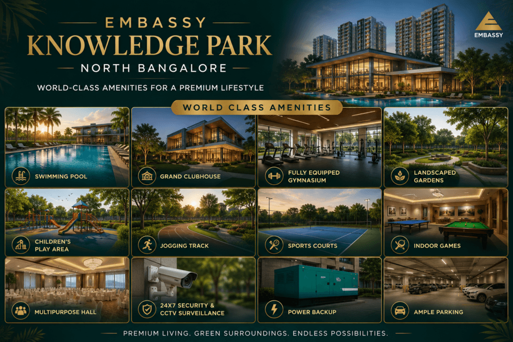 Embassy Knowledge Park North Bangalore world-class amenities including clubhouse, swimming pool, gym, landscaped gardens and sports facilities