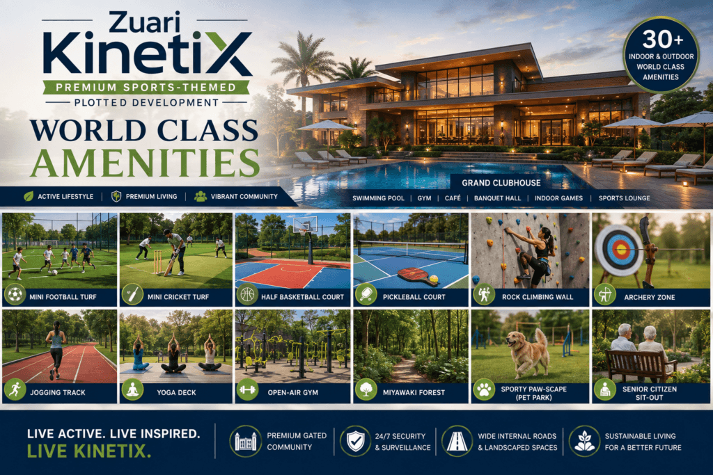 Zuari KinetiX world-class amenities including clubhouse, swimming pool, football turf, cricket turf, pickleball court and sports facilities
